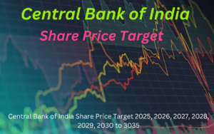 Central Bank of India Share Price Target