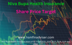 Niva Bupa share price Target 2025, 2026, 2027, 2028, 2029, 2030